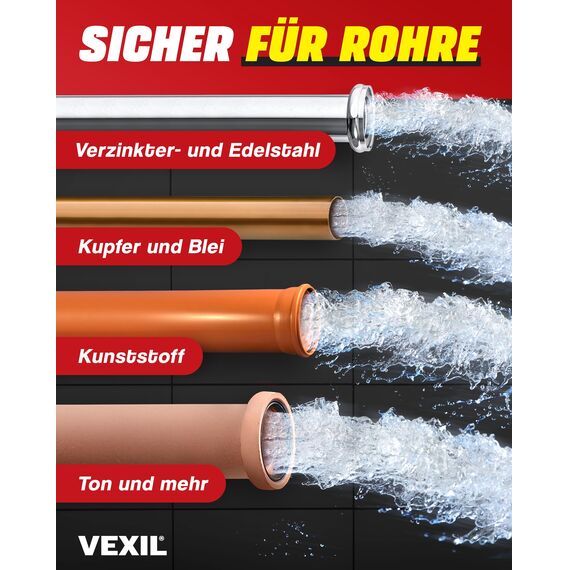 VEXIL Rohrreiniger - Profi Abflussreiniger EXTRA STARK für Extremfälle - 3x 1L Power Konzentrat löst hartnäckigste Verstopfungen wie Haare, Seifenreste, Fette - biologisch abbaubar - Made in Germany