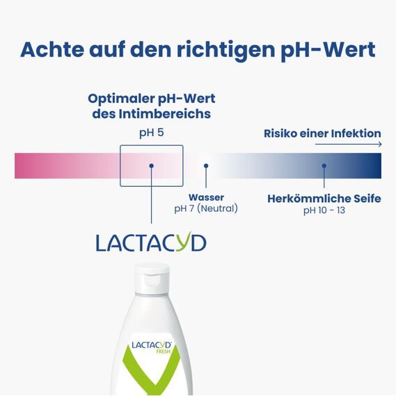 Lactacyd® Fresh Intimwaschgel – Mit angepasstem pH-Wert und natürlicher L-Milchsäure – Zum Schutz vor Gerüchen – Klinisch geprüft & bestätigt – 300 ml