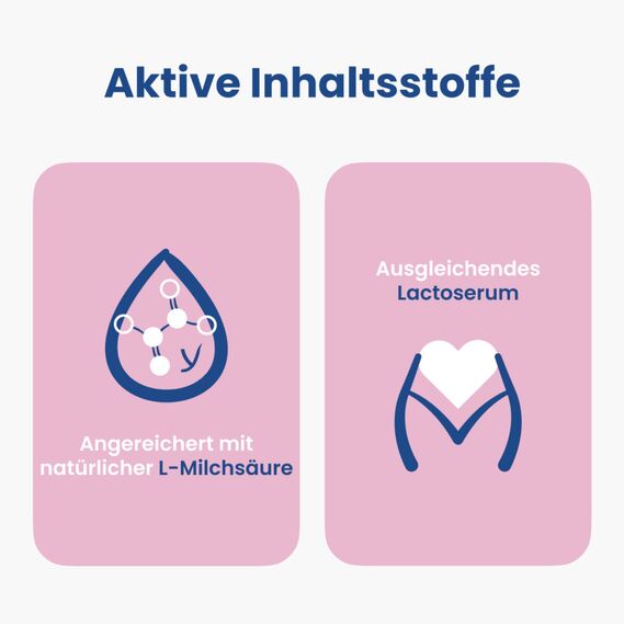 Lactacyd® Classic Intimwaschlotion – Mit angepasstem pH-Wert und natürlicher L-Milchsäure – Klinisch geprüft & bestätigt – 400 ml