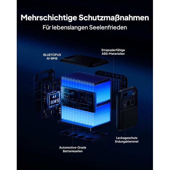 BLUETTI Elite 200 V2 Tragbare Power Station (2025 Neu), 2073,6Wh LiFePO4 Batterie-Backup mit 2 2600W AC Ausgängen (3900W Power Lifting), 17 Jahre Lebensdauer, Solargenerator für Camping, Off-grid