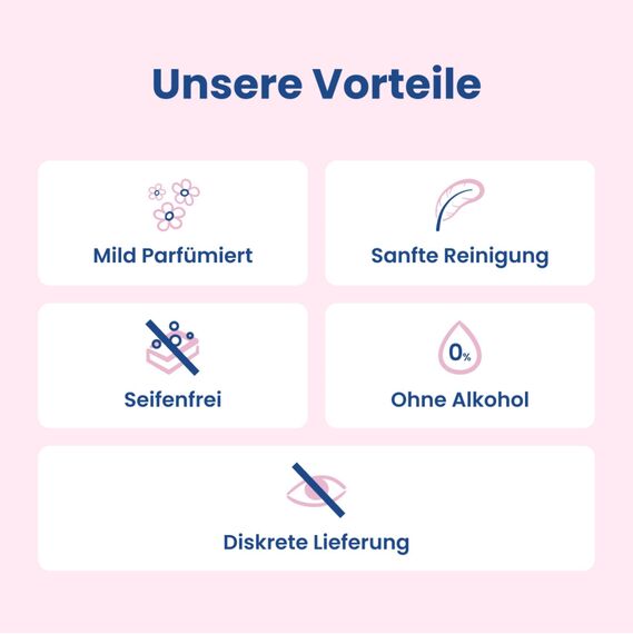 Lactacyd® Classic Intimwaschlotion – Mit angepasstem pH-Wert und natürlicher L-Milchsäure – Klinisch geprüft & bestätigt – 400 ml