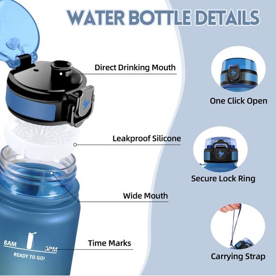 Motswedi Trinkflasche Sport, 1000ml BPA-Frei, Trinkflasche Kohlensäure Geeignet, Auslaufsicher, Wasserflasche, Mit Zeitstempel, Flasche, Sportflasche, für Yoga, Schule, Fahrrad, Fitness, Blaugrün