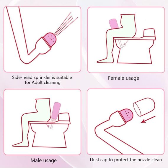 Po Dusche Intimhygiene – 350ml Tragbares Bidet für Wochenbett & Krankenhaus | Peri-Flasche mit Wasserdichter Aufbewahrungstaschen