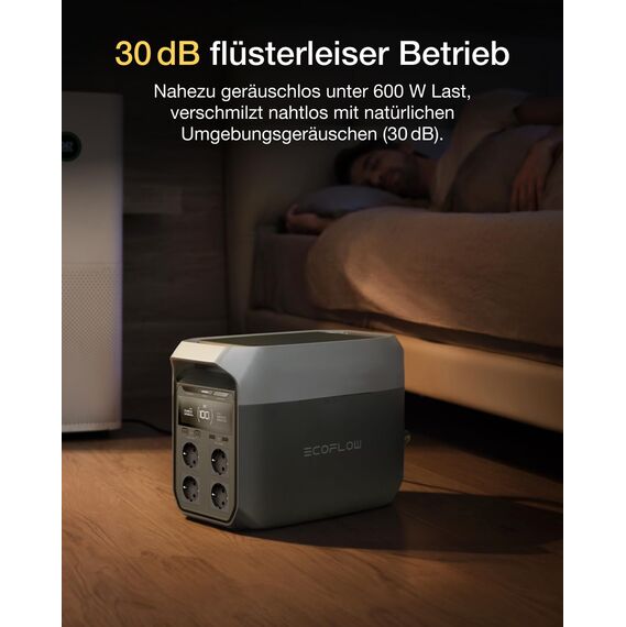 EF ECOFLOW Delta 3 Tragbare Powerstation, 1024Wh Solargenerator Schnellladung, erweiterbar auf 5kWh, für Zuhause, Camping und Reise, Kleine Verpackungsmängel, Produkt unbenutzt(Generalüberholt)