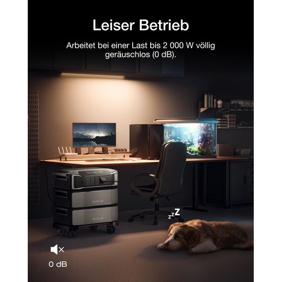 EcoFlow DELTA Pro Ultra Powerstation 12kWh, DELTA Pro Ultra mit Zusatzakku, 6 900 W AC-Ausgang, erweiterbar auf 30 kWh, LFP-Batterie, App-Überwachung, Solargenerator für Zuhause, Notfälle, Wohnmobile