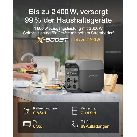 EF ECOFLOW Delta 3 Tragbare Powerstation, 1024Wh Solargenerator Schnellladung, erweiterbar auf 5kWh, für Zuhause, Camping und Reise, Kleine Verpackungsmängel, Produkt unbenutzt(Generalüberholt)
