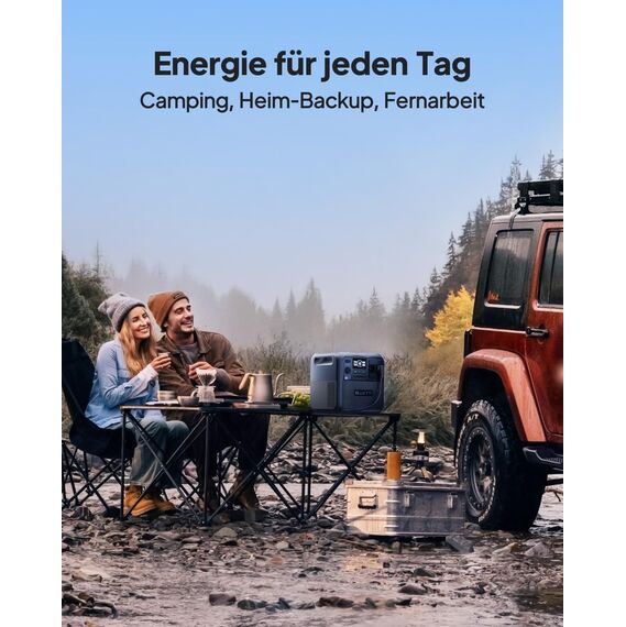 BLUETTI Elite 200 V2 Tragbare Power Station (2025 Neu), 2073,6Wh LiFePO4 Batterie-Backup mit 2 2600W AC Ausgängen (3900W Power Lifting), 17 Jahre Lebensdauer, Solargenerator für Camping, Off-grid