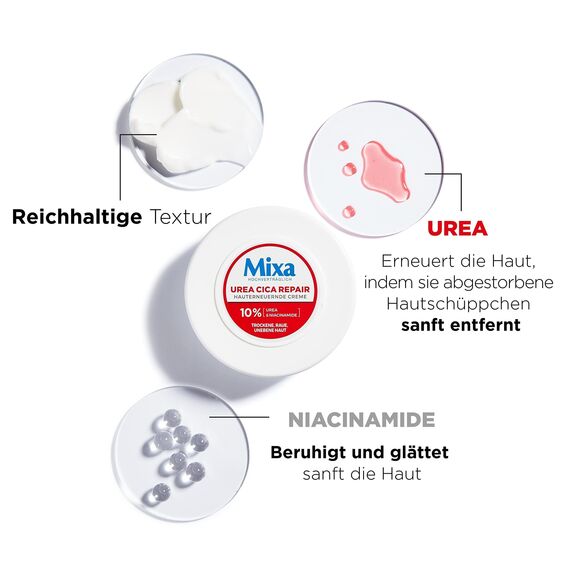 Mixa Urea Cica Repair+ Set: 3er Pack | Hauterneuernde Creme (3x400ml) | Gegen trockene, rissige & irritierte Haut | Mit Urea & Niacinamide| Für Gesicht, Körper & Hände | Zieht schnell ein