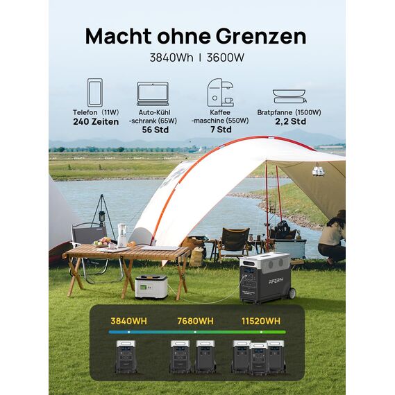 AFERIY 3600W Powerstation, 3840Wh LiFePO4 Tragbare Solargenerator mit 3x230V AC Ausgang 3600W (7200W Peak), Solargenerator Schnelles Stromspeicher Aufladen für Zuhause, Stromausfall, Camping