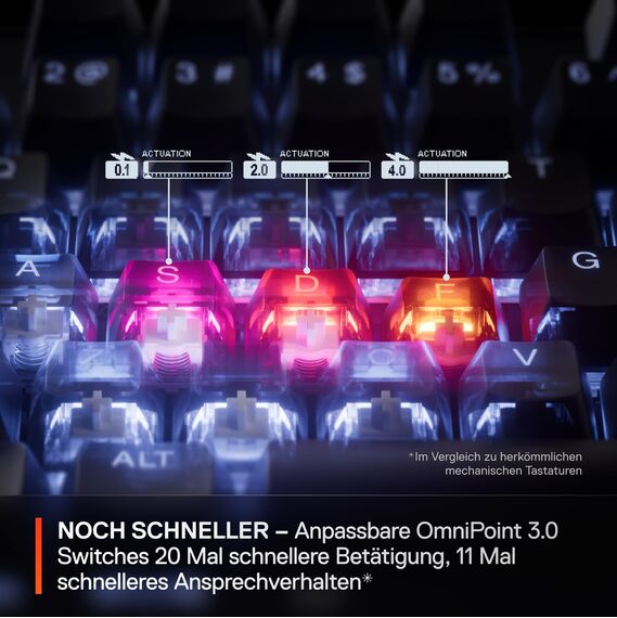 SteelSeries Apex Pro TKL Gen 3 - HyperMagnetic Gaming Tastatur - OmniPoint 3.0 Switches - Anpassbares Ansprechverhalten - Rapid Trigger - Rapid Tap/SOCD - OLED - PBT-Keycaps - USB-C - DE Layout QWERTZ