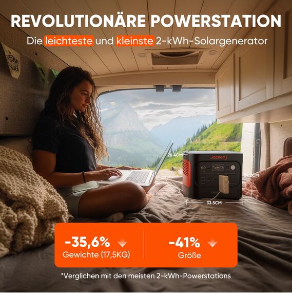 Jackery E2000 v2 tragbare Powerstation, LiFePO4 Akku, 2042Wh Solargenerator mit 2200W Ausgang (Max 4400W), Schnellladung von 0-80% in 52 Min für Notfall, Camping, Wohnmobil