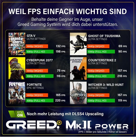 Greed® MK2 Power - High End Gaming PC - Intel Core i7-12700F + Nvidia Geforce RTX 5060Ti - Schneller RGB Computer + 4K Raytracing Rechner mit 4,9 GHZ - 32GB DDR4 RAM - 1TB SSD - WLAN + W11 Pro