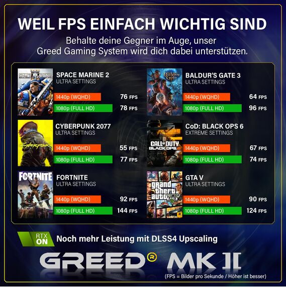 Greed® MK2 - High End Gaming PC - AMD Ryzen 7 5700X & Nvidia Geforce RTX 5060 - Ultra Schneller RGB Computer + 4K Raytracing Rechner mit 4,6 GHZ - 32 GB DDR4 RAM - 1TB SSD - WLAN + W11 Pro