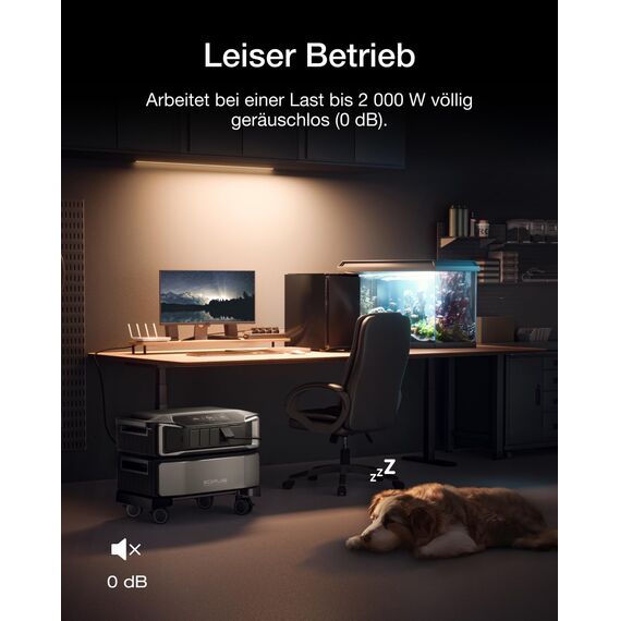 EcoFlow DELTA Pro Ultra tragbare Powerstation 6144Wh, 0% VAT WLAN Stream Mikrowechselrichter 800W, 6900W AC-Ausgang, erweiterbar auf 30kWh, LFP-Batterie, Solargenerator für Zuhause Notfälle Wohnmobile