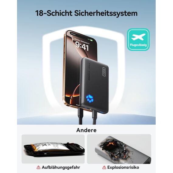 INIU Power Bank, 45W 10000mAh Powerbank Leichteste und Klein Aber Stark (USB C In & Out), PD3.0 Externe Handyakkus with Flashlight, Kompatibel mit iPhone 17 16 15 Pro Max Mini Samsung S24 S23, iPad