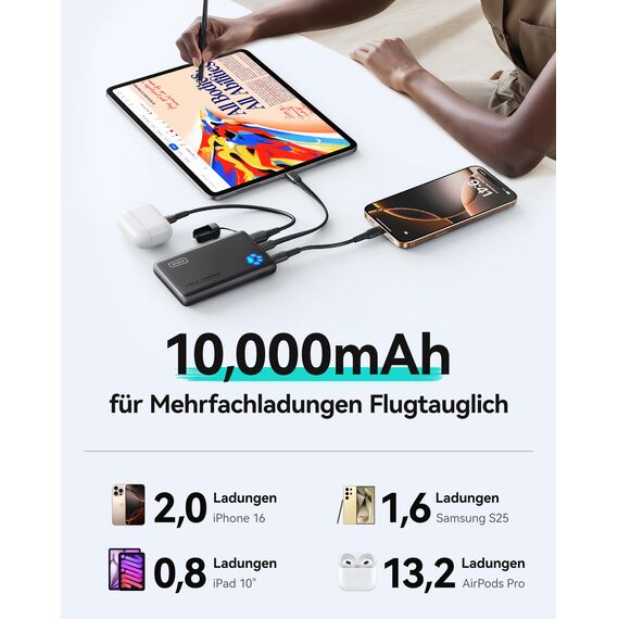INIU Power Bank, 45W 10000mAh Powerbank Leichteste und Klein Aber Stark (USB C In & Out), PD3.0 Externe Handyakkus with Flashlight, Kompatibel mit iPhone 17 16 15 Pro Max Mini Samsung S24 S23, iPad
