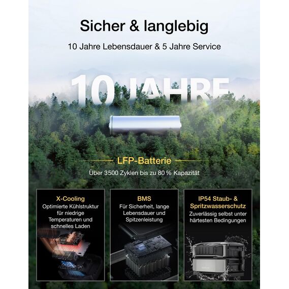 EcoFlow DELTA Pro Ultra tragbare Powerstation 6 144 Wh mit 2× 520W Solarpanel, 0% VAT WLAN Stream Mikrowechselrichter 800W, 6 900 W AC-Ausgang, bis zu 30 kWh, Solargenerator für Zuhause, Notfälle