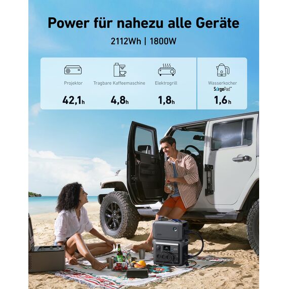 Anker SOLIX C1000 Tragbare Powerstation mit BP1000 Erweiterungsakku, 1800W Solargenerator, Aufladung in 58 Min., 2112Wh LiFePO4-Akku für Outdoor, Camping und Stromreserve Zuhause (Solarpanel optional)