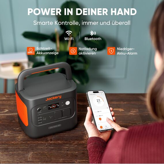 Jackery 2000 v2 Tragbare Powerstation mit 200W Solarpanel, 2042Wh Solargenerator mit 2200W Ausgang, LiFePO4 Batterie Schnellladung für Camping, Wohnmobil, Off-Grid