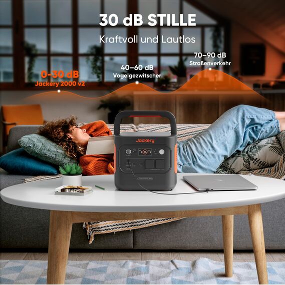 Jackery 2000 v2 Tragbare Powerstation mit 2 * 100W Solarpanel, 2042Wh Solargenerator mit 2200W Ausgang, LiFePO4 Batterie Schnellladung für Camping, Wohnmobil, Off-Grid