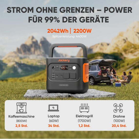 Jackery 2000 v2 Tragbare Powerstation mit 2 * 200W Solarpanel, 2042Wh Solargenerator mit 2200W Ausgang, LiFePO4 Batterie Schnellladung für Camping, Wohnmobil, Off-Grid