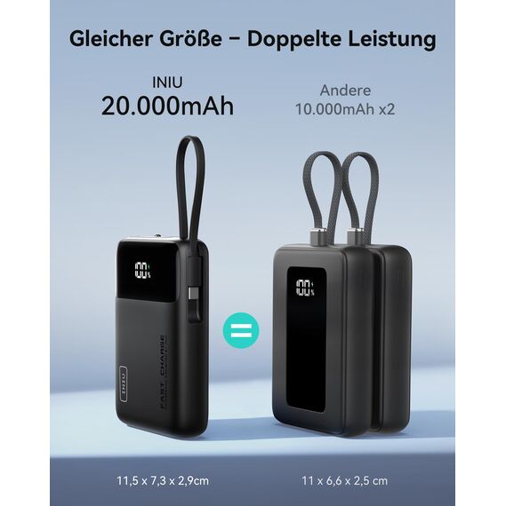 INIU Power Bank, Small Größe 45W 20000mAh PowerBank mit Integriertem USB-C Kabel, Travel Backpacking Essentials Klein Aber Stark Externe Handyakkus für iPhone Samsung Für Herren und Frauen, Weiß