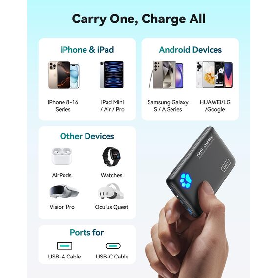 INIU Tragbares Ladegerät, 45W PD Powerbank Schnellladung, Ultra Slim 10000mAh USB C In&Out Akku Pack, Handy Tragbare Powerbanks Kompatibel mit iPhone 17 16 15 Samsung S22 S21 Google iPad usw