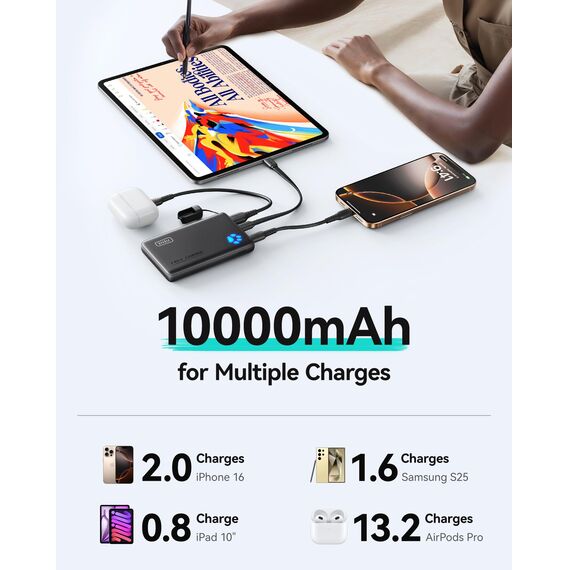 INIU Power Bank, 45W 10000mAh Powerbank Leichteste und Klein Aber Stark (USB C In & Out), PD3.0 Externe Handyakkus with Flashlight, Kompatibel mit iPhone 17 16 15 Pro Max Mini Samsung S24 S23, Rot