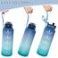 Motswedi Trinkflasche Sport, 1500ml BPA-Frei, Trinkflasche Kohlensäure Geeignet, Auslaufsicher, Wasserflasche, Mit Zeitstempel, Flasche, Sportflasche, für Yoga, Fahrrad, Fitness, Blaugrü