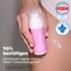 Natürliche Vaginal Creme gegen Scheidentrockenheit, Juckreiz & Irritationen im Intimbereich - Beruhigende Feuchtcreme mit Milchsäure & pH-Wert angepasst, Intimpflege Damen Wundcreme (50ml)