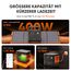 Jackery 2000 v2 Tragbare Powerstation mit 2 * 100W Solarpanel, 2042Wh Solargenerator mit 2200W Ausgang, LiFePO4 Batterie Schnellladung für Camping, Wohnmobil, Off-Grid